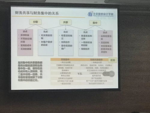 服务器托管发票，企业财务管理的关键一环