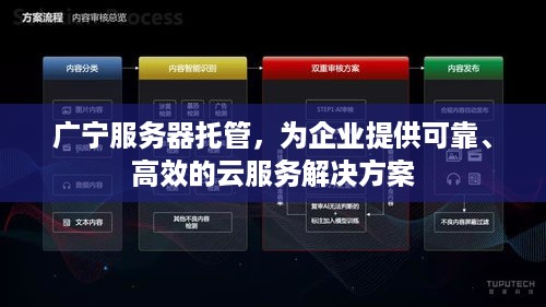 广宁服务器托管，为企业提供可靠、高效的云服务解决方案