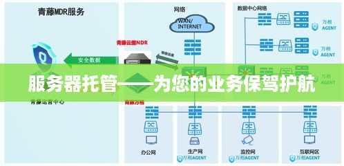 服务器托管——为您的业务保驾护航