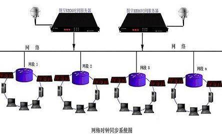 uCloud服务器托管服务，高效、可靠与灵活的选择