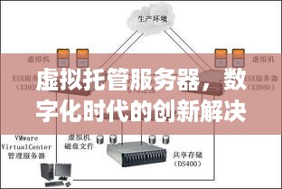 虚拟托管服务器，数字化时代的创新解决方案