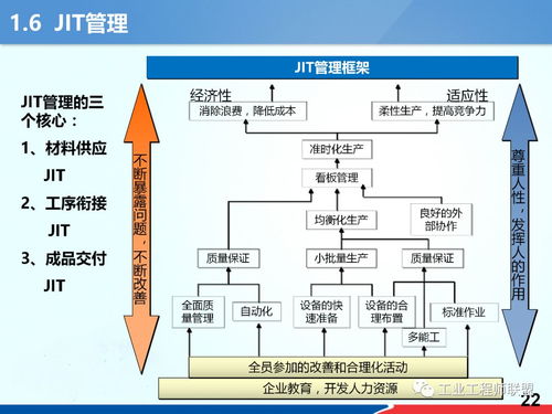 托管服务器的预算规划与管理