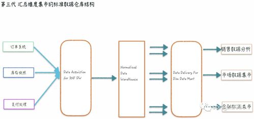 高要服务器托管，企业数字化转型的基石