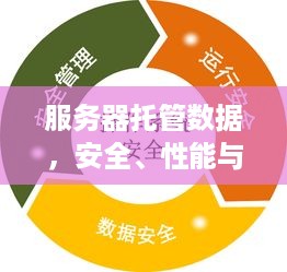 服务器托管数据，安全、性能与成本的平衡艺术