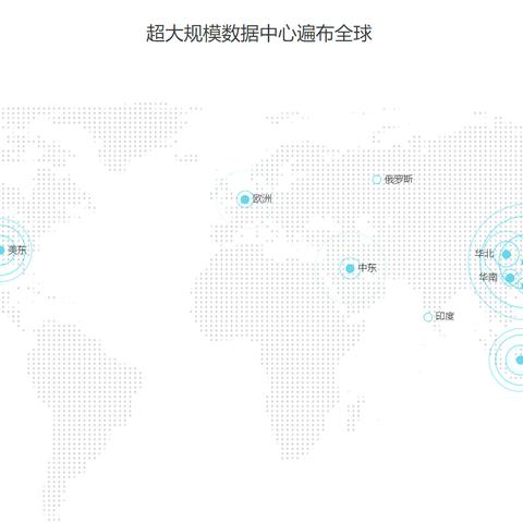 宁夏服务器托管服务，企业数据安全的坚实后盾