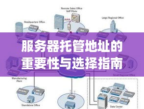 服务器托管地址的重要性与选择指南