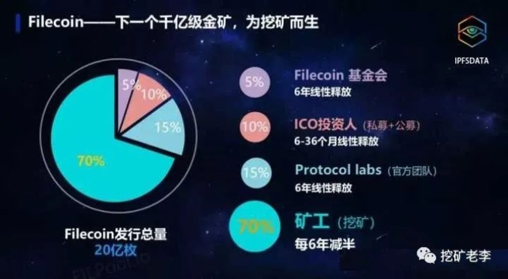 托管服务器挖矿，新时代的财富增长引擎