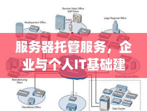 服务器托管服务，企业与个人IT基础建设的关键支柱