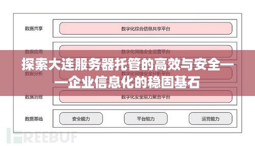 探索大连服务器托管的高效与安全——企业信息化的稳固基石