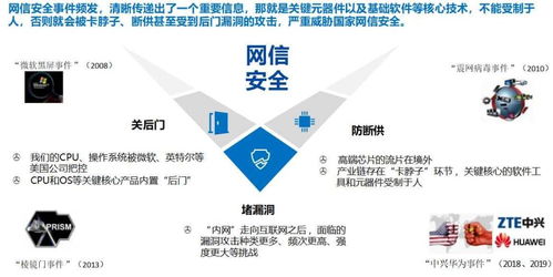 软件服务器托管，企业数字化转型的基石