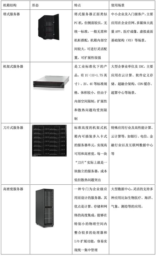 邮箱托管服务器，数字化时代的信息桥梁