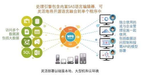 服务器托管服务——企业数字化转型的加速器