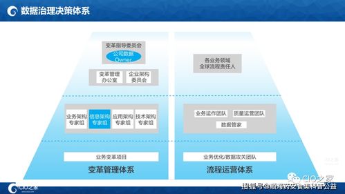 华为托管服务器，数字化转型的可靠伙伴