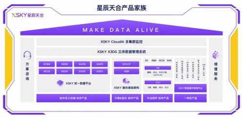 服务器托管在亚马逊，企业数字化转型的新动力