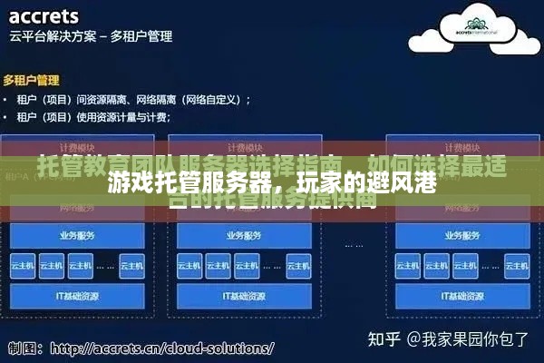 游戏托管服务器，玩家的避风港
