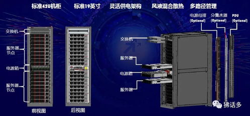 终身托管服务器，技术革新与安全未来的融合之道