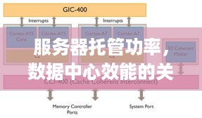 服务器托管功率，数据中心效能的关键要素