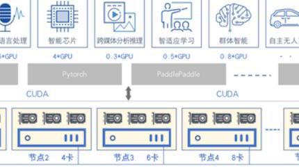 服务器托管图解，基础、流程与关键要素