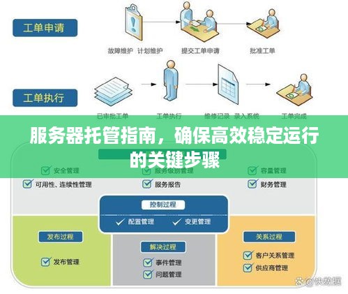 服务器托管指南，确保高效稳定运行的关键步骤