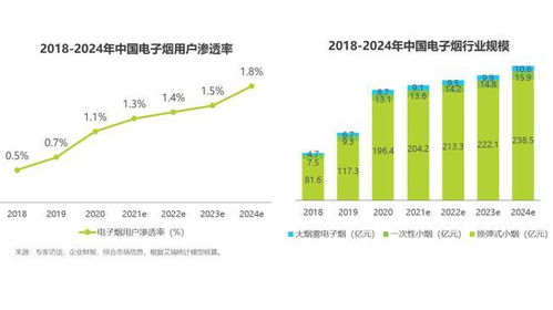 服务器托管高度，云时代的技术革新与挑战