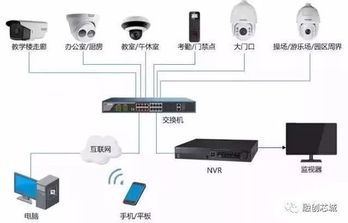 国企服务器托管的新篇章——安全、高效、智能的未来