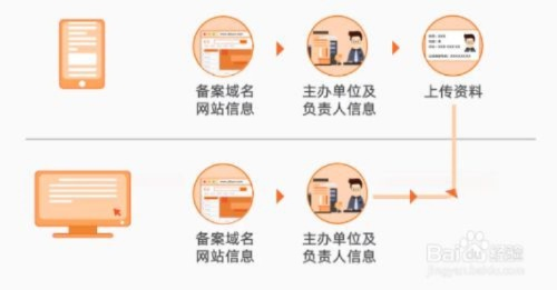 icp服务器托管，企业信息化的坚实后盾