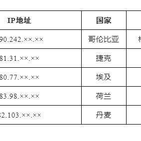 西北服务器托管，稳定、可靠与成本效益的平衡