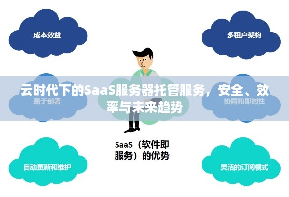 云时代下的SaaS服务器托管服务，安全、效率与未来趋势