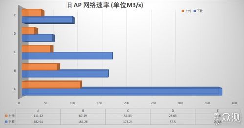 托管Mac服务器，高效、安全与可扩展的云端解决方案