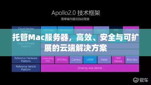 托管Mac服务器，高效、安全与可扩展的云端解决方案