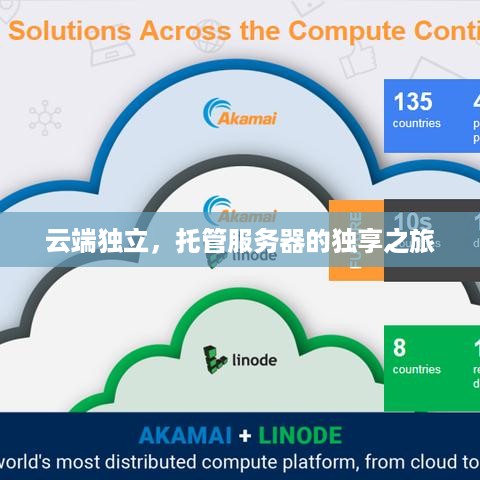 云端独立，托管服务器的独享之旅