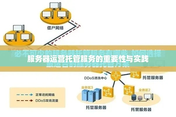 服务器运营托管服务的重要性与实践