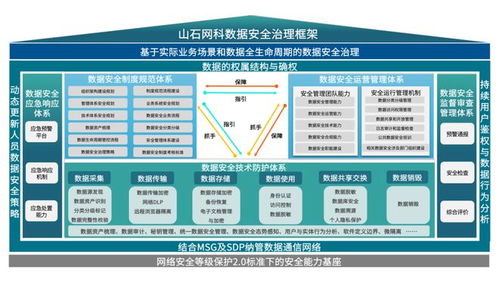 金蝶服务器托管，企业数据安全的坚实后盾