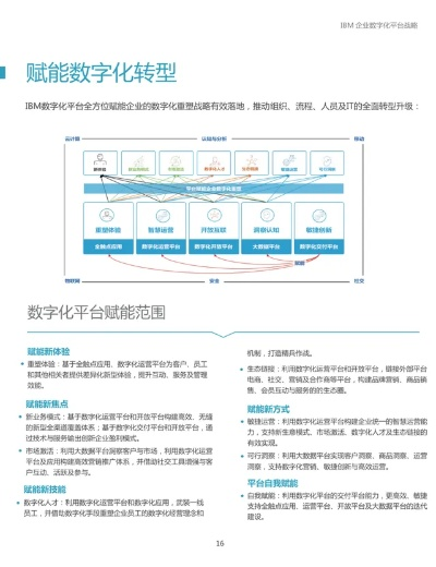 IBM托管服务器，企业数字化转型的可靠伙伴