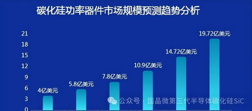 探索服务器托管中的Chia技术，优势、挑战与未来展望