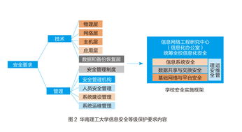 来宾服务器托管，企业信息化的坚实后盾