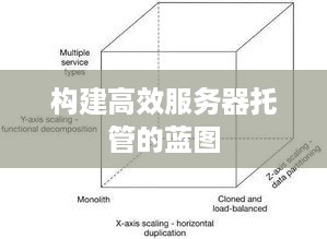 构建高效服务器托管的蓝图