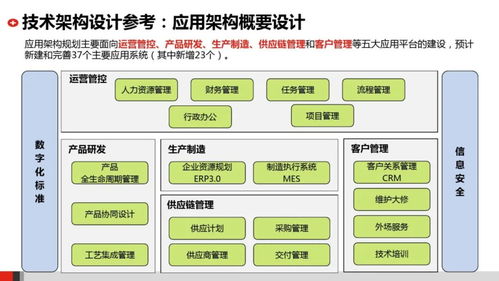 服务器管理托管，企业IT架构的坚实基石