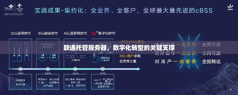 联通托管服务器，数字化转型的关键支撑