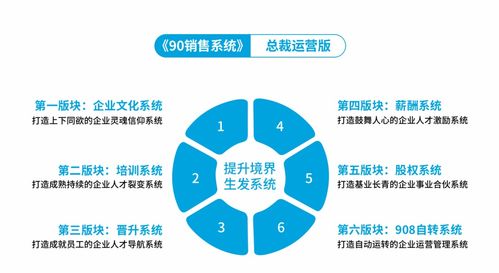 WebLogic托管服务器，构建企业级应用的坚实基础