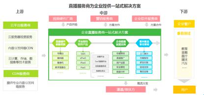 WebLogic托管服务器，构建企业级应用的坚实基础