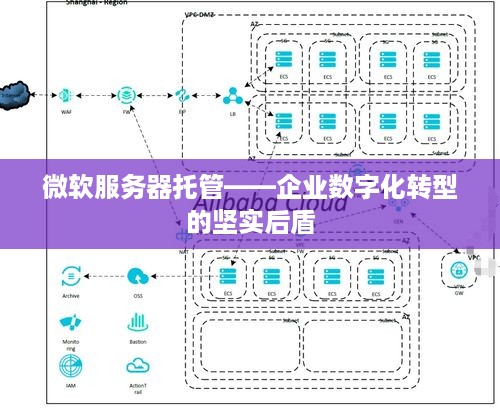 微软服务器托管——企业数字化转型的坚实后盾