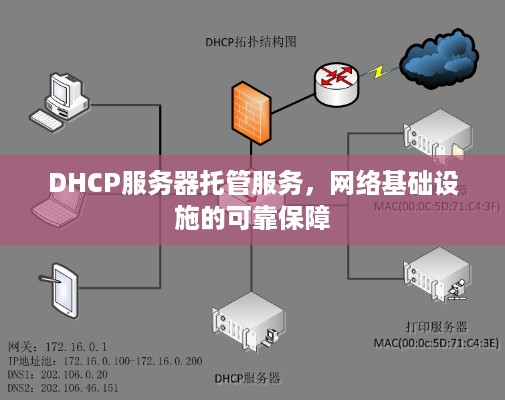 DHCP服务器托管服务，网络基础设施的可靠保障