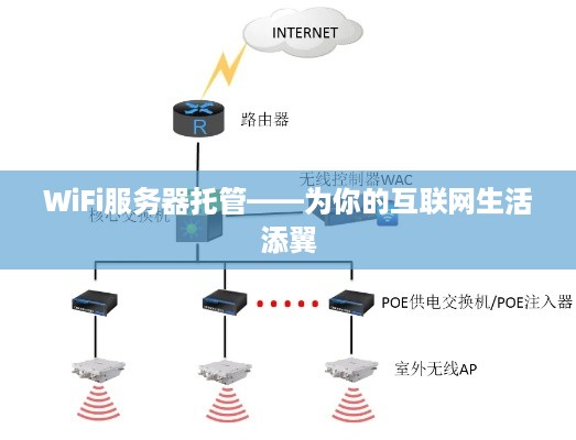 WiFi服务器托管——为你的互联网生活添翼