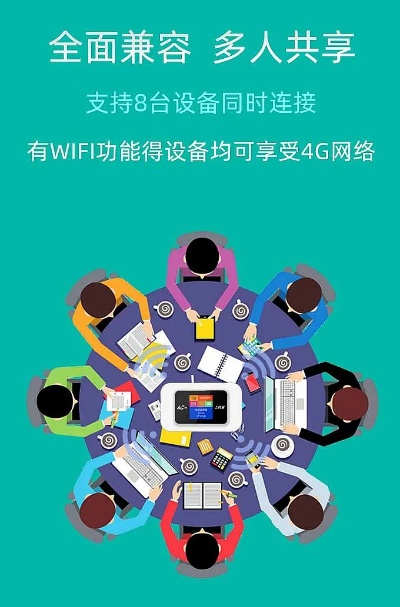 WiFi服务器托管——为你的互联网生活添翼