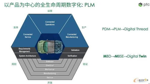 远程服务器托管，数字化转型的基石