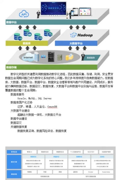 Ukey托管服务器——企业数字化转型的强力引擎