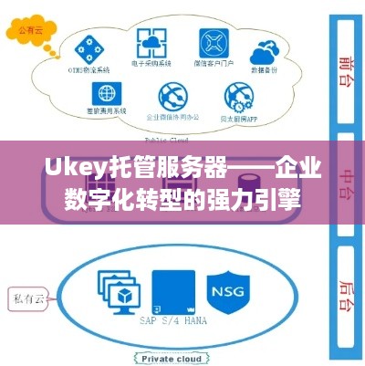 Ukey托管服务器——企业数字化转型的强力引擎