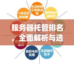 服务器托管排名，全面解析与选择指南