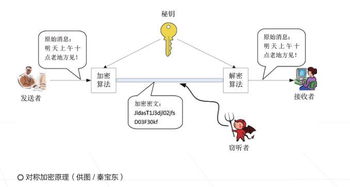 长沙服务器托管服务，为企业数据安全加把锁